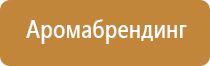 очистка воздуха в системе вытяжной вентиляции