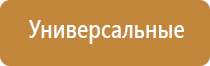 ароматизация салона автомобиля